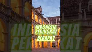 10 Negara Dengan Jumlah Penduduk Muslim Terbanyak Di Dunia