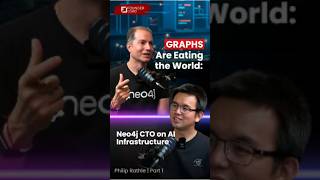 GRAPHS Are Eating the World: Neo4j CTO on AI Infrastructure (Preview)