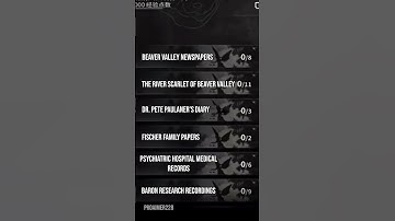 Yes, This Is All Collectibles In Dying Light: The Beast #dyinglightthebeast #shorts #dyinglight