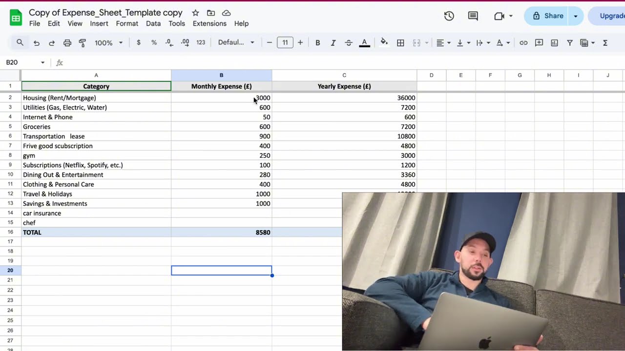 Make your goals clear and you cant lose