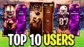 The Top 10 Users in Madden 24!