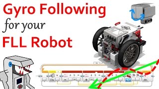 Gyro Following - More Accurately Control your FLL Robot