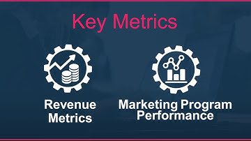 Monarch for Marketing Dashboards