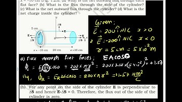 Example 1.11 An electric field is uniform, and in the positive x direction for positive x, and unifo