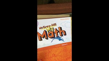 Chapter 13 Lesson 1 Perimeter