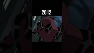 Evolution Of Ms. Marvel, Spider-man, And Deadpool #shorts #evolution #marvel #msmarvel #deadpool