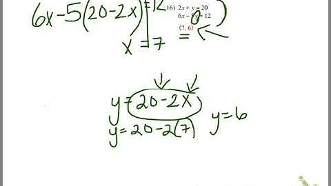 Setting Up Systems for Substitution Part 2