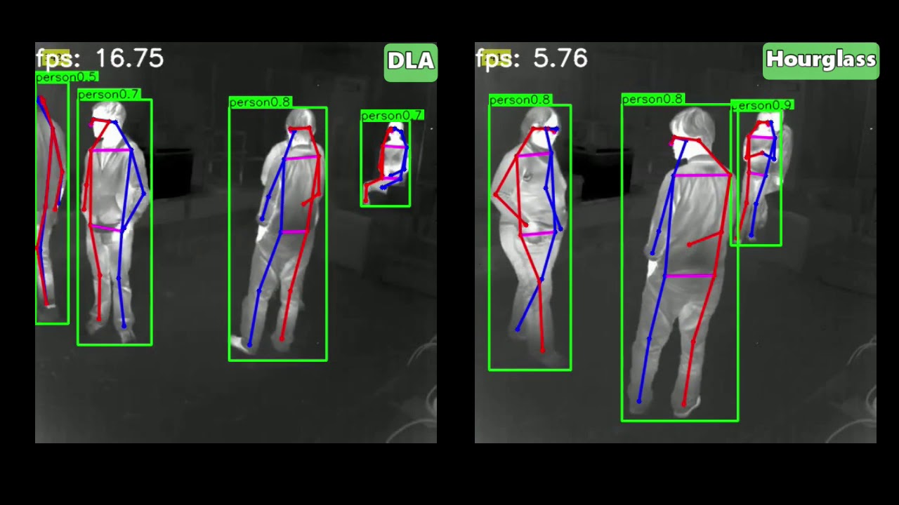 Human Pose Detection over Thermal Images - YouTube