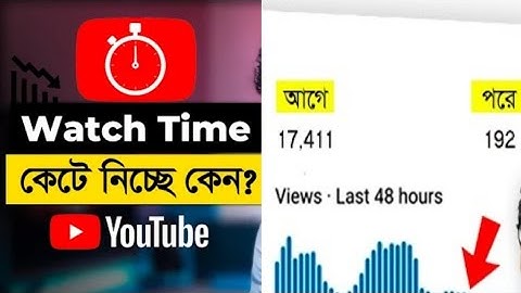 why Youtube Watch Time is Decreasing? What you need to do!