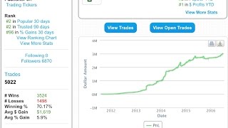 30 Tips From A Trader Who Just Passed $3 Million In Profits