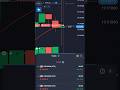 Quotex new 5 seconds sureshot strategy on youtube #binaryoptions #trading #trader #quotex
