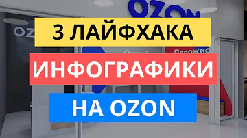 Как изменить фото товара на озон