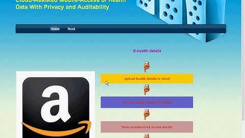 Cloud Assisted Mobile-Access of Health Data With Privacy and Audit ability