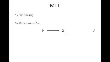 Modus Tollens (MTT) tutorial