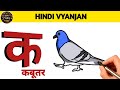 Hindi vyanjan with live examples       watrstar