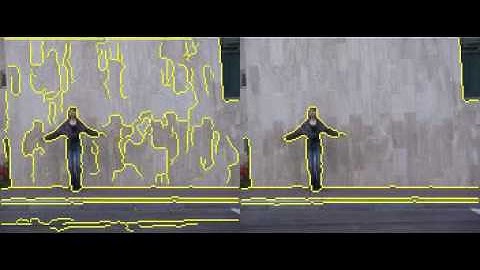 Edge Detection in Videos