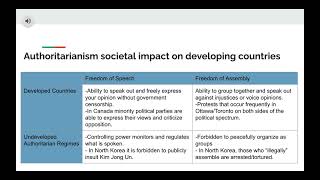 Famous MSCI 442 Group 7 Authoritarian Regimes in Developing Countries Wealth