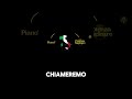 Il piano segreto dell'Italia per diventare potenza nucleare #geopolitica #nucleare
