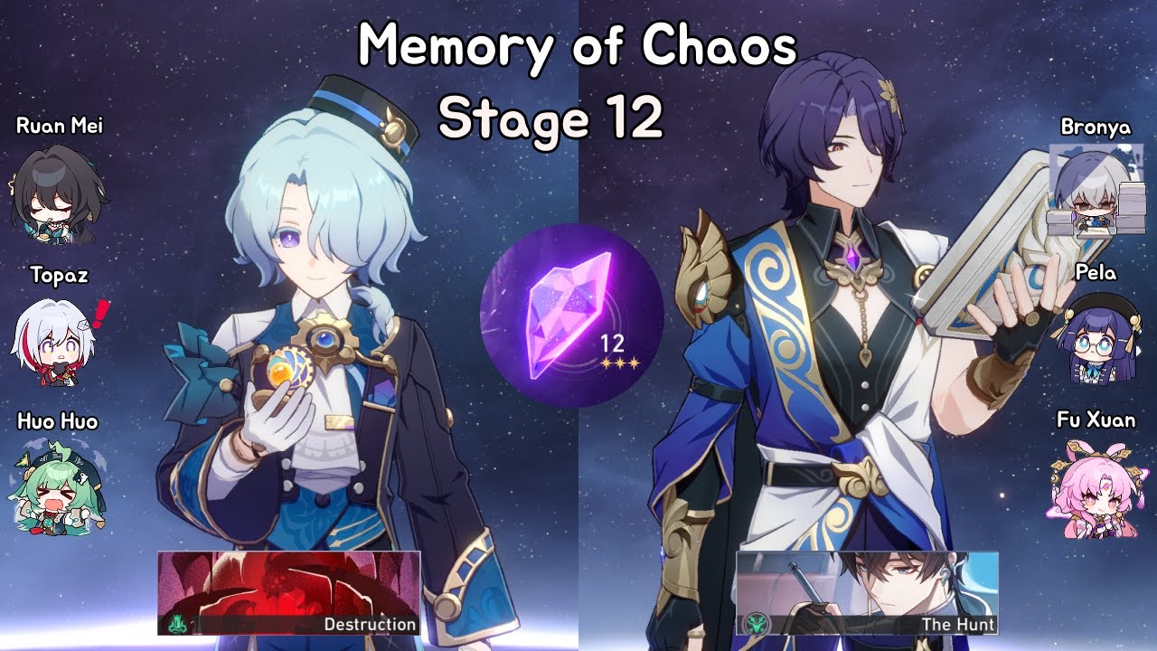 MOC 12 | E2 Sub-Dps Misha x E0 Topaz & E0 Dr. Ratio | Misha is a great CC - Honkai : Star Rail 2.0