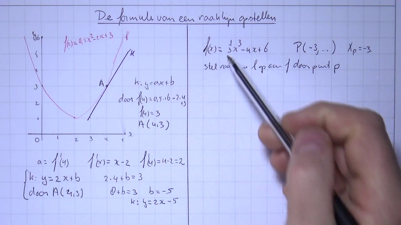 VWO5wisA_11_H10_10 De formule van een raaklijn opstellen YouTube