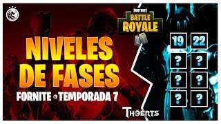 En Que Nivel Se Desbloquean Las Mejoras De Lince - Cenit - Rey Helado Y General Invierno ?