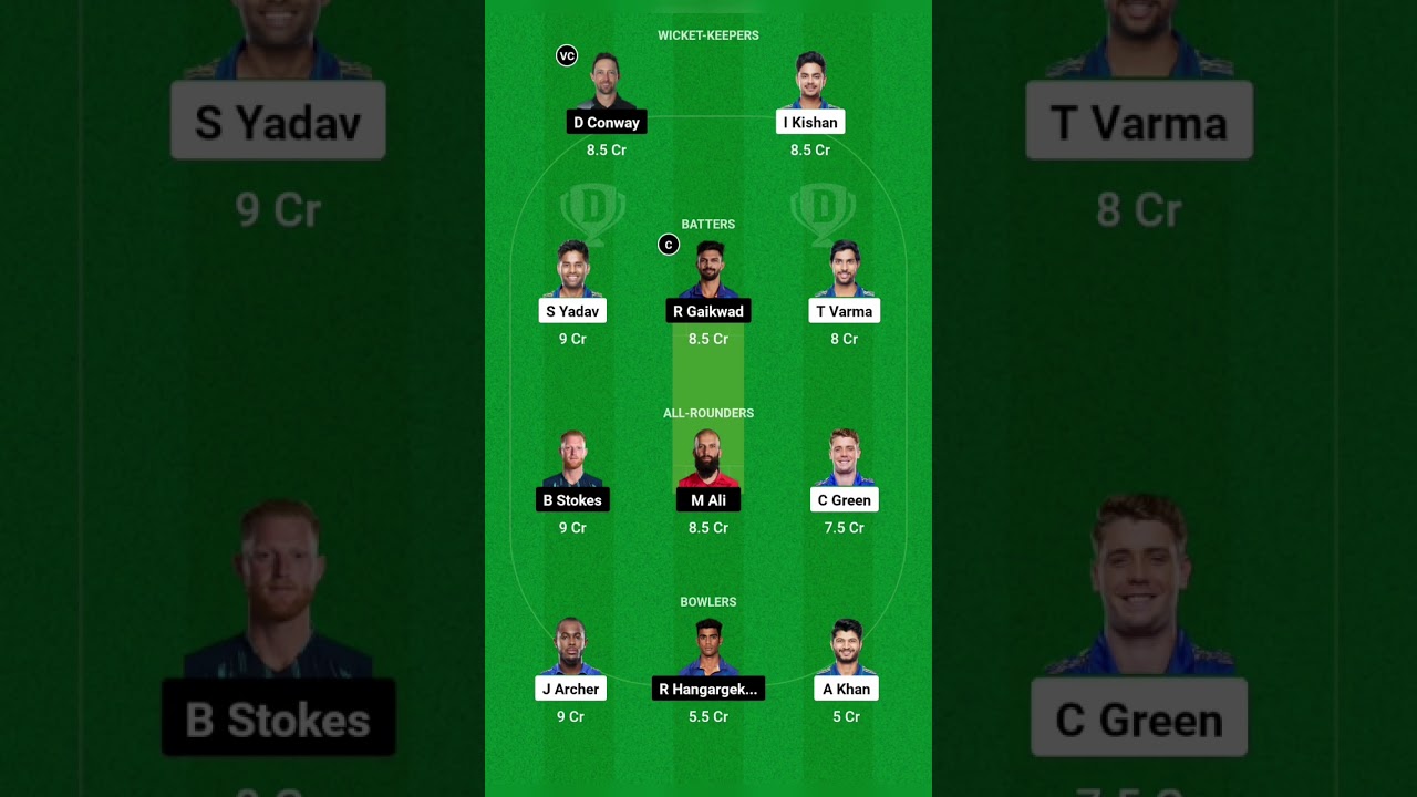 mi vs che match pridiction 