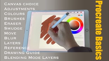 Using Procreate is easy! All you need to know when drawing in Procreate.