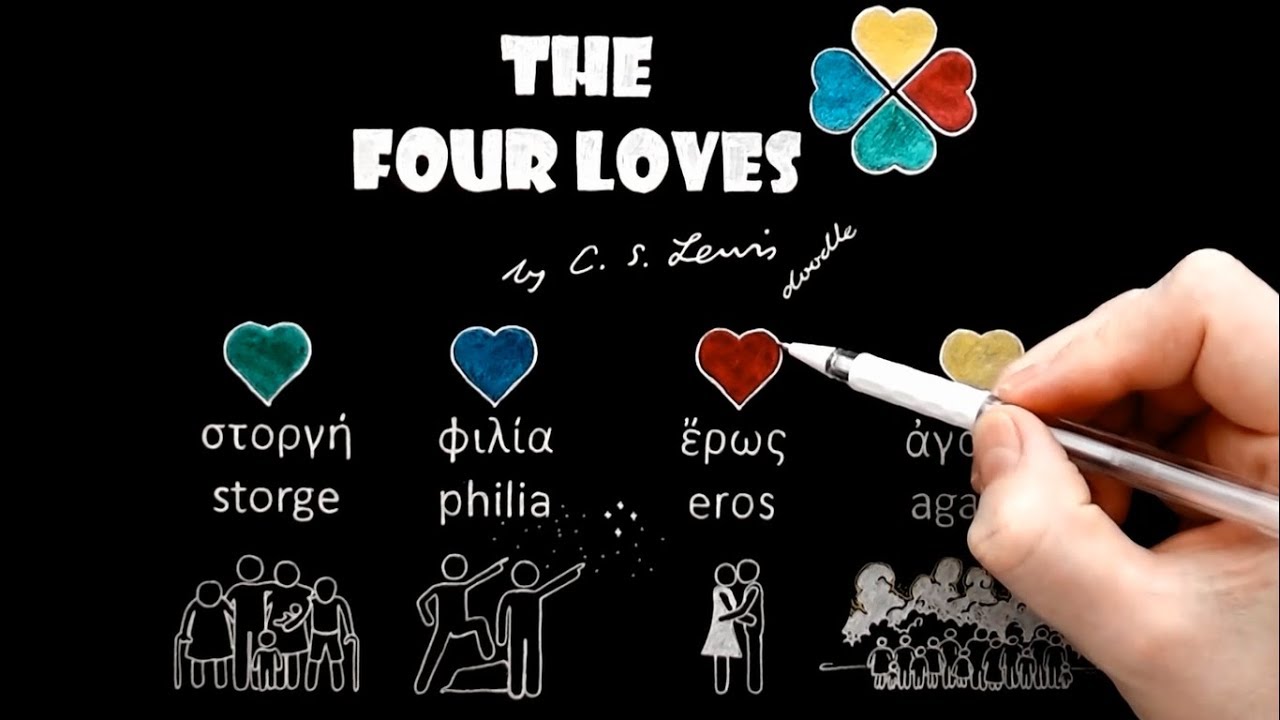 The Four Loves ('Eros' or 'The Love Between the Sexes') by C.S. ...