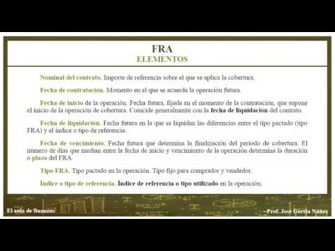 FRA. Acuerdo de interés futuro. Definición, características y funcionamiento.