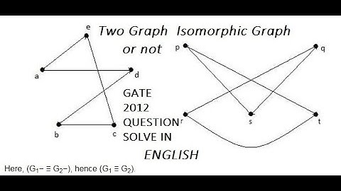 What are Isomorphic Graphs? |  Graph Theory with example of gate 2012 Question solve in English