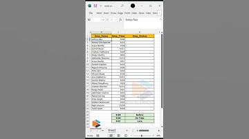 Check Employee Entry Time in Excel | IFS Function Tutorial #excel #exceltricks #exceltips #viral