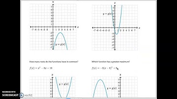 Compare quadratic functions