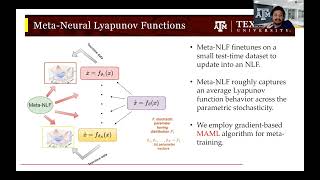 Meta-Learning-Based Adaptive Stability Certificates for Dynamical Systems