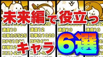ニャンコ大戦争未来編最強キャラ