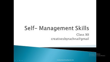 Self Management skills CLass XII Employability Skills MCQs