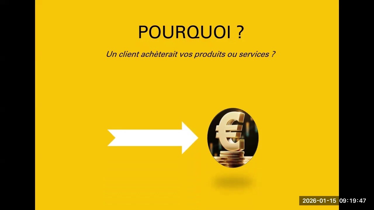 Business Café Visio Relancer son business en début d'année