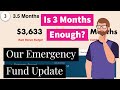 Our Emergency Fund Update | Over $14,000 | Only 3.5 Months
