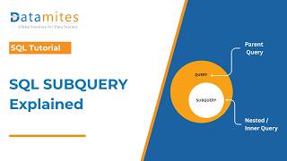 Learn SQL Subqueries with Practical Example | MySQL Tutorial