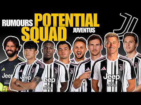 Video Juventus Potential Squad 2026-27 | Juventus Squad Based on Latest Transfer Rumours
