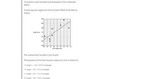 YR12 FURTHER FINDING Least Squares Line Equation FROM SCATTERPLOT