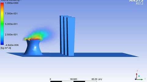 The Design - Flow from a Chimney | ANSYS CFX