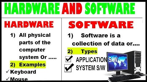 Computer Hardware and Software in Urdu/Hindi | What is software and hardware?