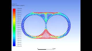 Simulating Fluid Sloshing effect inside a Gear-box with 30% immersion engine oil