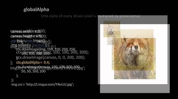 2D Graphics with the HTML Canvas - part 3 of 5
