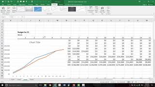 5835-Ch11-12-Budget-2-Latest