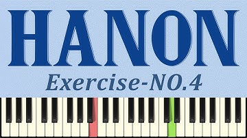 Hanon Exercise No.4 | Piano Finger Exercises for Beginners | Improve Your Piano Technique