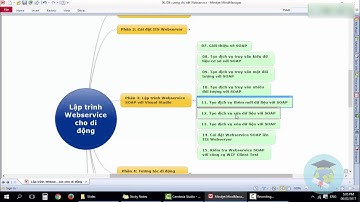 Khóa Học Lập Trình Webservice Cho Di Động - Bài 1: Giới thiệu