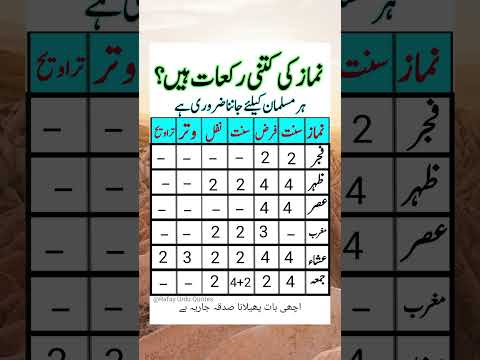 نماز کی کتنی رکعات ہیں   