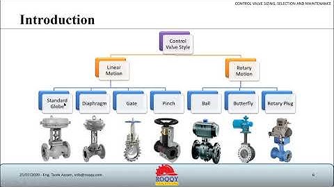 Control Valve sizing selection and maintenance webinar by Eng.Tarek Azzam