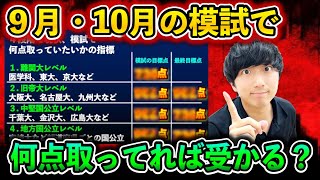駿台マーク 全統マーク 駿台模試・テストの種類とレベル｜大学受験予備校 駿台予備学校